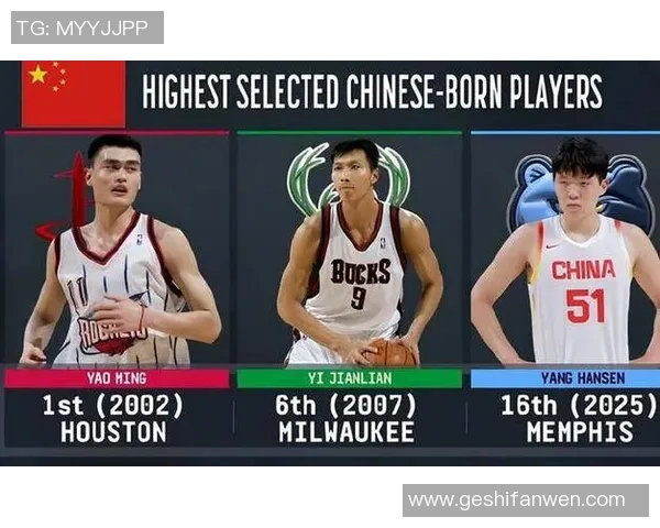 承相姚明的篮球传奇与中国体育的辉煌历程探讨