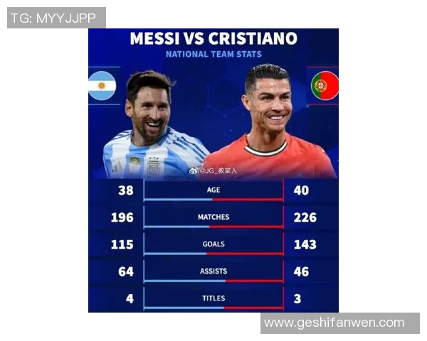 全球足球明星最新排名揭晓188位球员实力对比与发展趋势分析